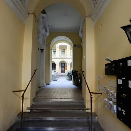 Millennium Park Budapest